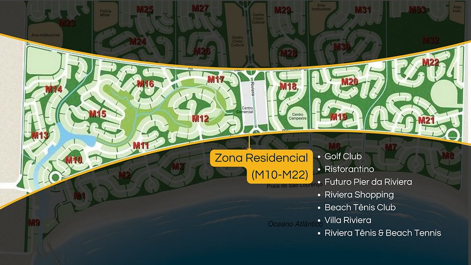 Zona RESIDENCIAL (Ⓜ️10 - Ⓜ️22)